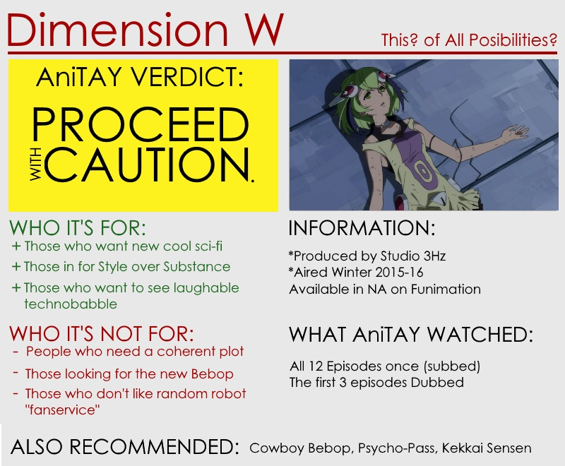 Illustration for article titled Dimension W - The AniTAY Review